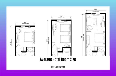 what size bed is in a standard hotel room|The Average Size of Hotel Rooms: A Comprehensive Guide.